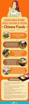 Nutritional Value of Chinese Food